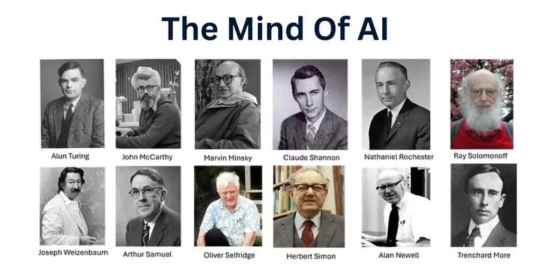 History & Evolution of AI